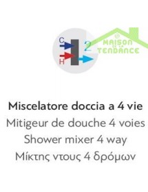 Mitigeur de douche à encastrer GINKO avec inverseur