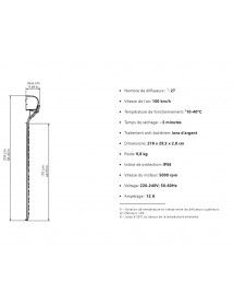 Séchoir corporel crème pour douche/baignoire VALIRYO®