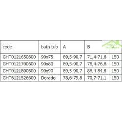 Parois de bain fermées universelle RIHO NAUTIC N110 150x90x75 cm